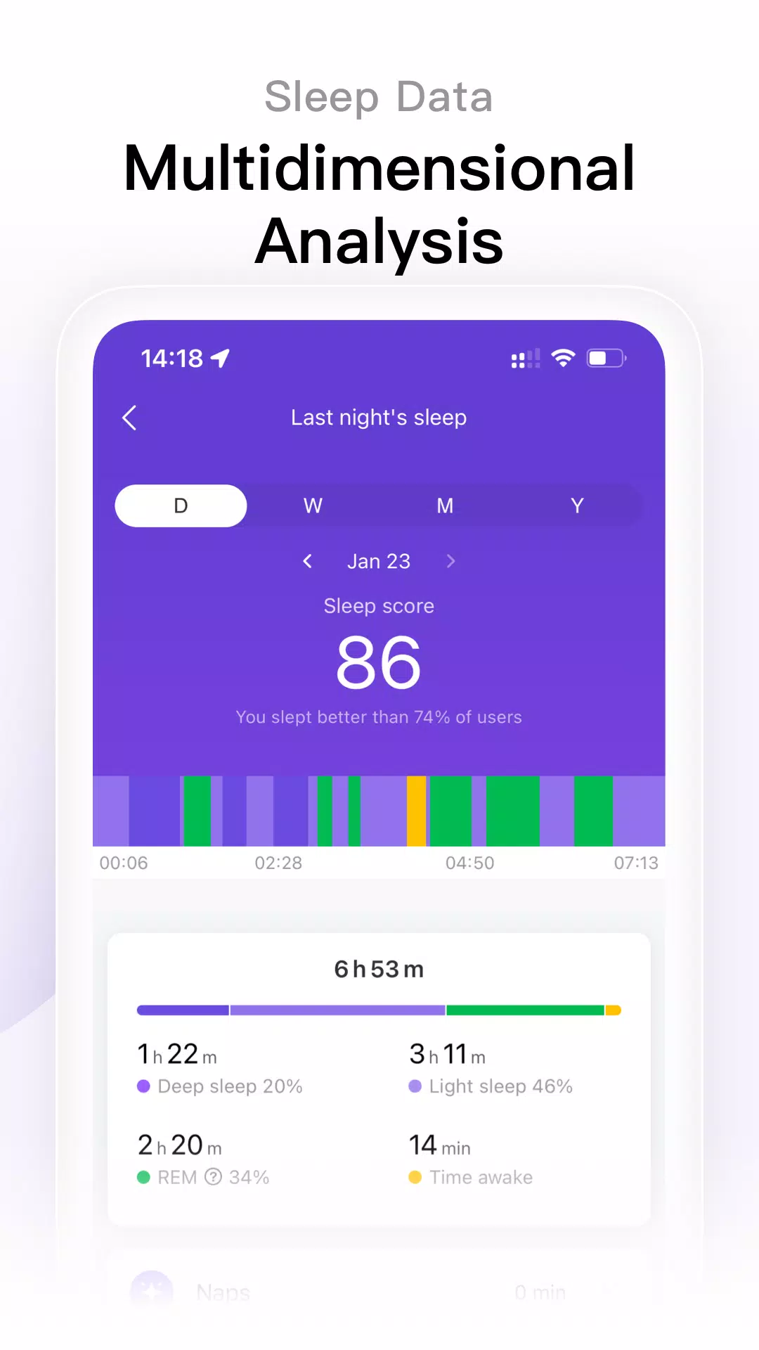 Zepp Life (原小米运动)应用截图第3张