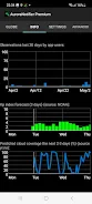 AuroraNotifier应用截图第2张