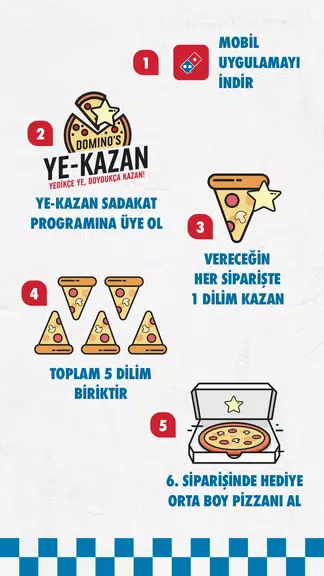 Domino's Pizza Türkiye應用截圖第4張