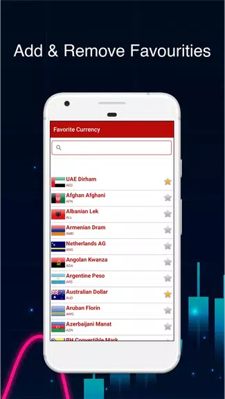 Currency Converter App應用截圖第2張