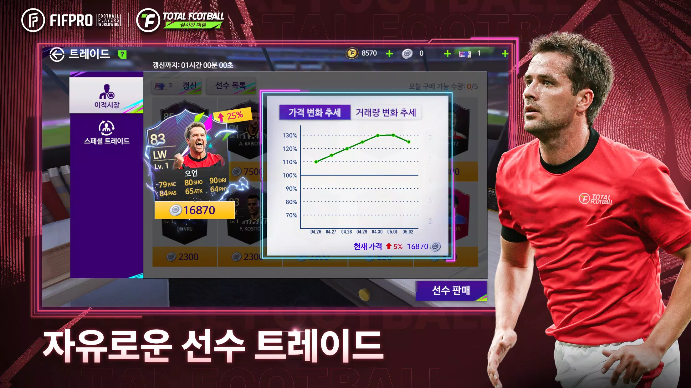 Total Football 24 - 박지성 선수 등장! ภาพหน้าจอ 4