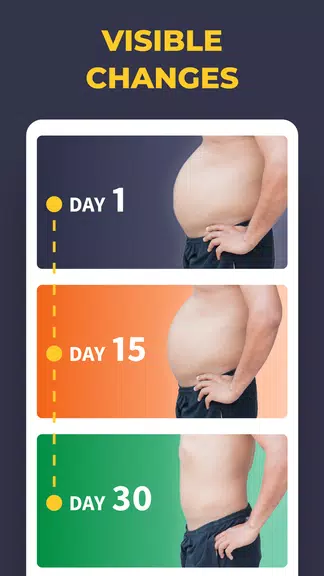 Perfect Abs - Lose Belly Fat ဖန်သားပြင်ဓာတ်ပုံ 3