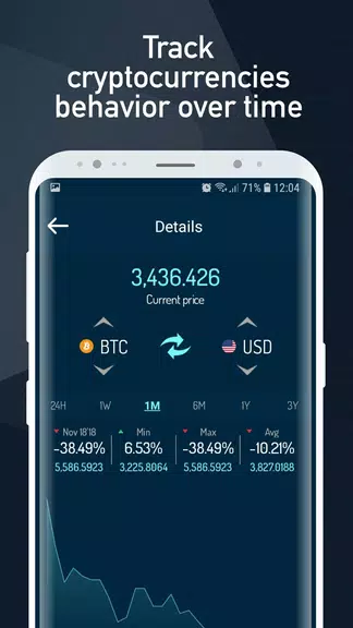 Cryptocurrency Rate Converter应用截图第4张