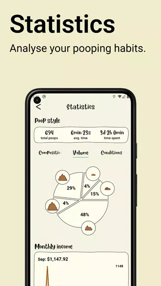 Poopie - Poop Map & Calendar スクリーンショット 3