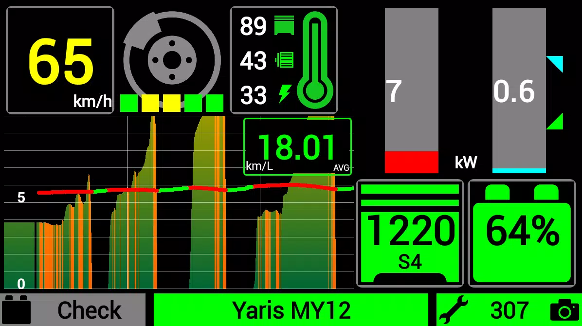 Hybrid Assistant Schermafbeelding 1