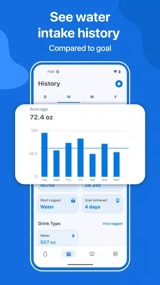 Water Tracker: WaterMinder app Ảnh chụp màn hình 2