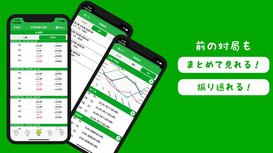 麻雀計算機I ~麻雀の点数計算と得点管理~ Screenshot 4