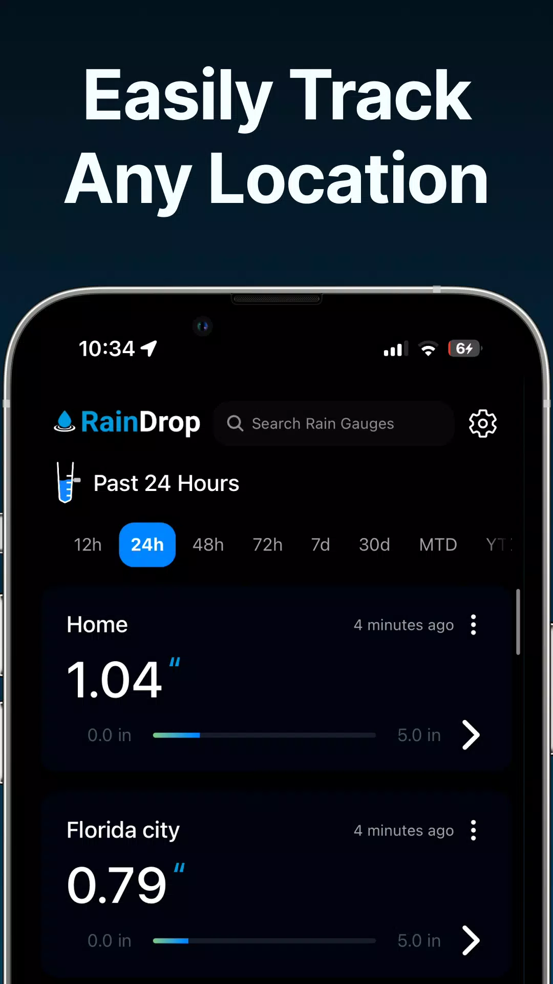 RainDrop Screenshot 2