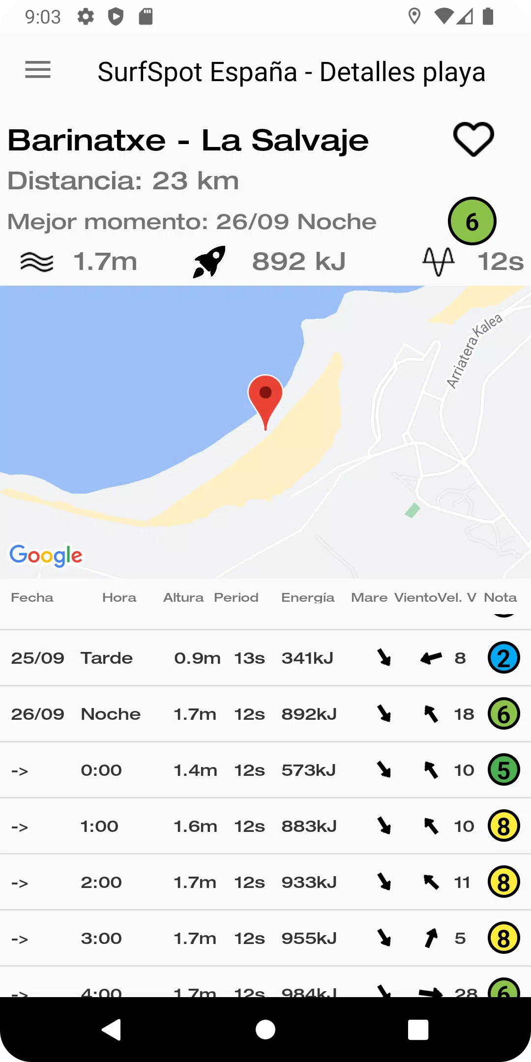 Surf Report Ekran Görüntüsü 2