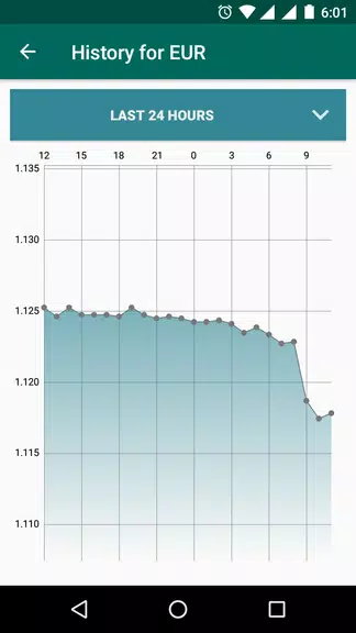 XRT: Exchange rates, converter স্ক্রিনশট 3