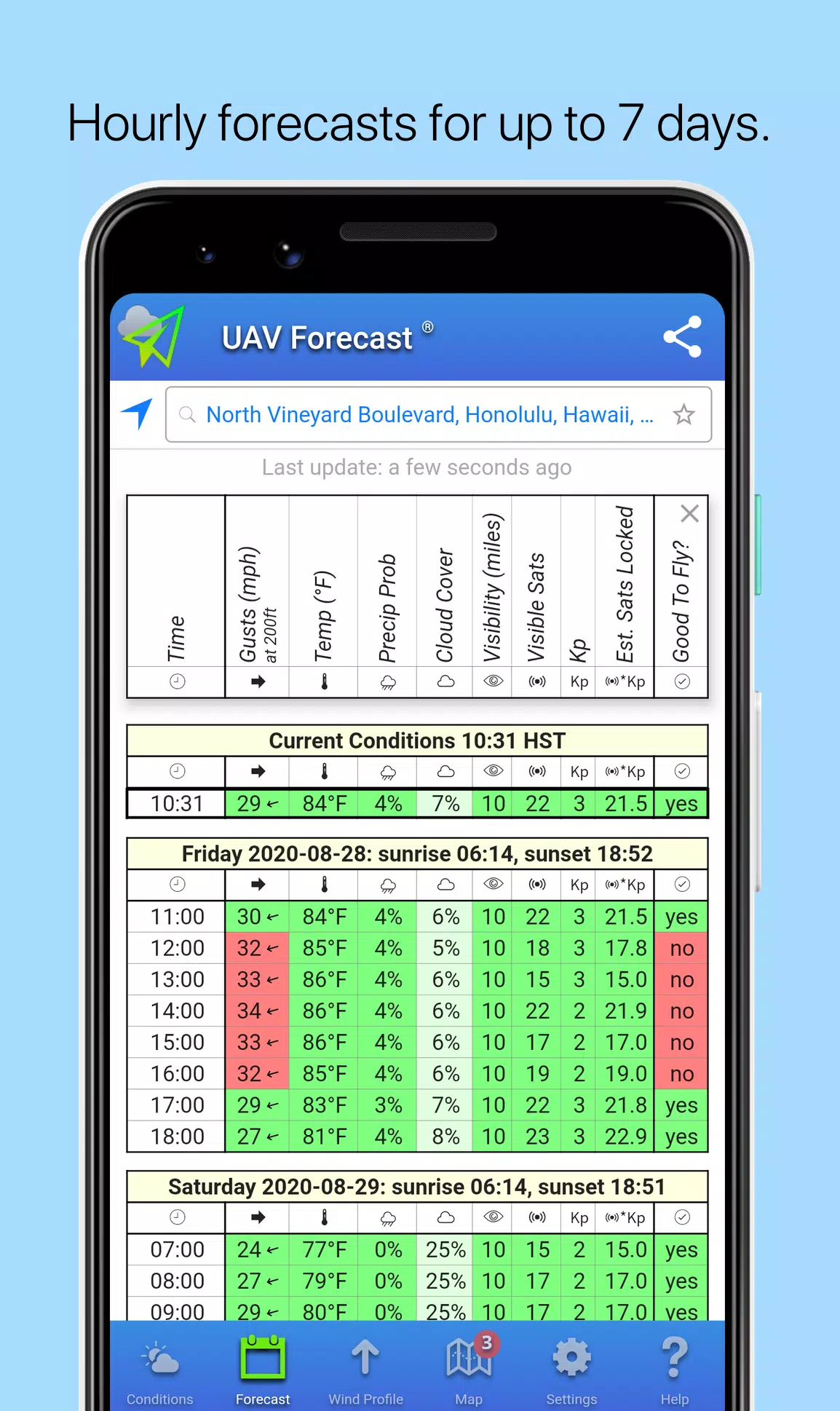 UAV Forecast Captura de pantalla 2