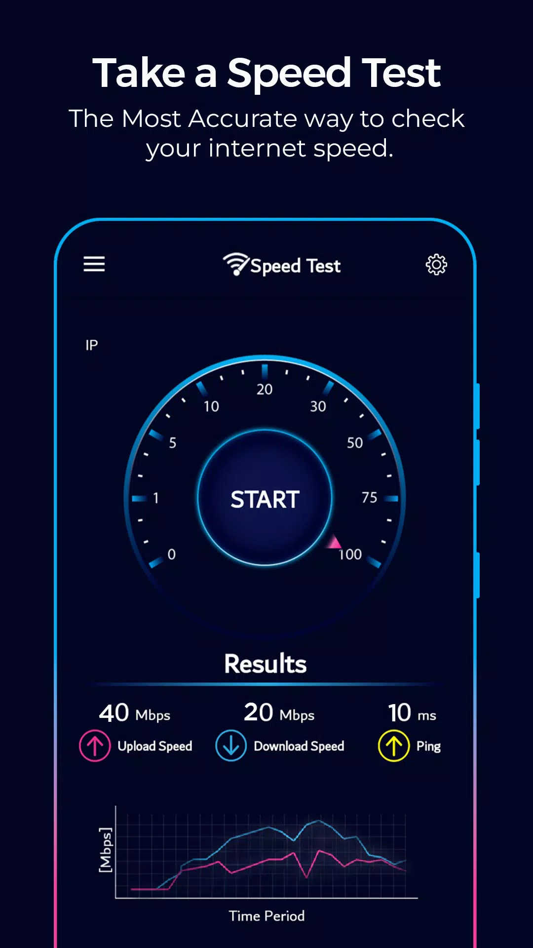 Speed Test - Wifi Speed Test Schermafbeelding 1