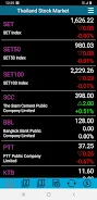 Thailand Stock Market, Stocks ภาพหน้าจอ 2