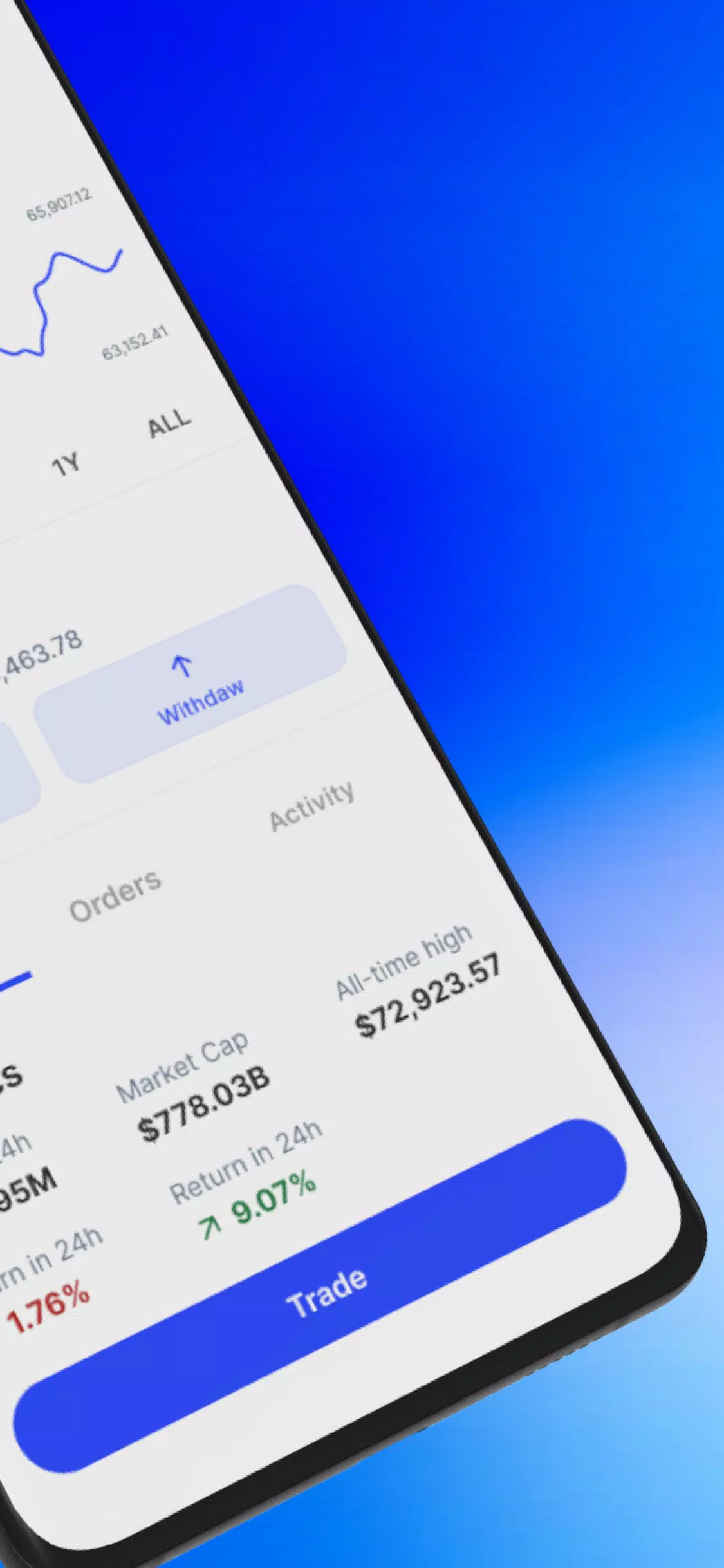 Coinhako: Buy Bitcoin & Crypto Screenshot 4