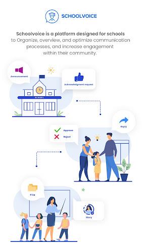 Schoolvoice - Your School App 스크린샷 1