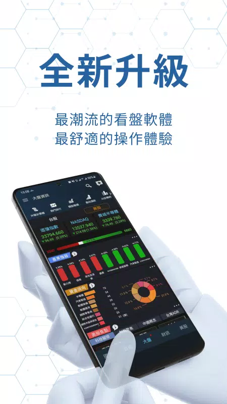 iWow愛挖寶-即時美股台股APP应用截图第1张