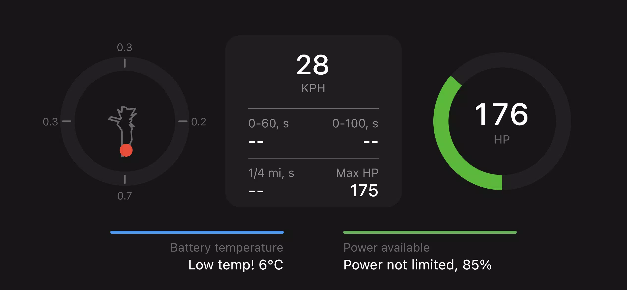 Teslogic Dash Capture d'écran 4