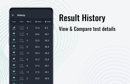 Wifi Speed Test Master lite Zrzut ekranu 2