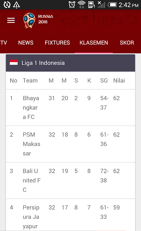 Jadwal Siaran Langsung Screenshot 4