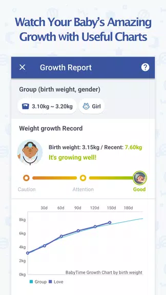 BabyTime (Tracking & Analysis) Скриншот 2