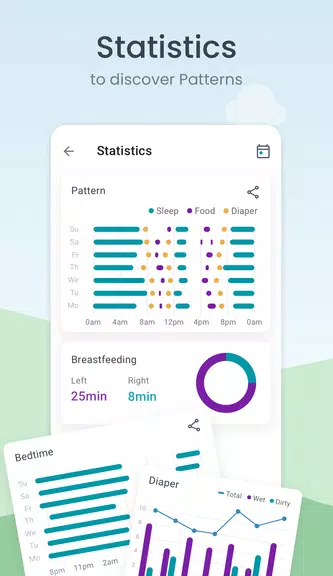 Baby Tracker: Sleep & Feeding Ekran Görüntüsü 4