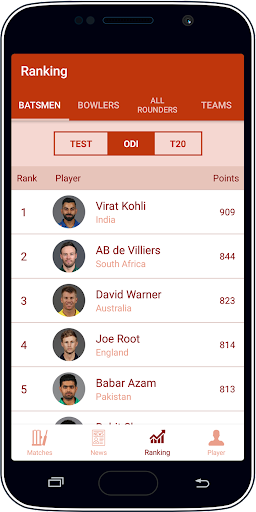 Live Cricket Score & News スクリーンショット 2