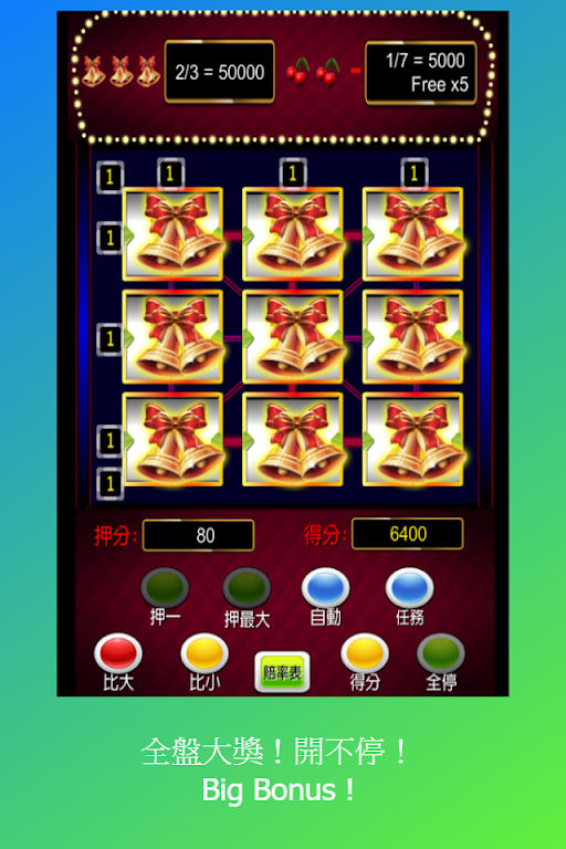 Fruit plate: 777 Slot Machine,應用截圖第1張