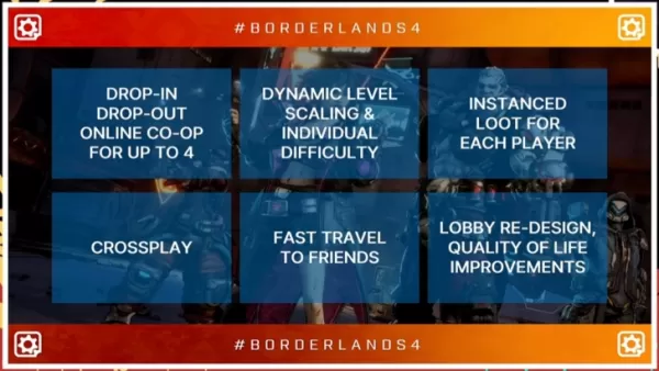 Borderlands 4 Sistema de botín Cambia