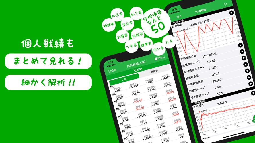 麻雀計算機I ~麻雀の点数計算と得点管理~ Screenshot 3