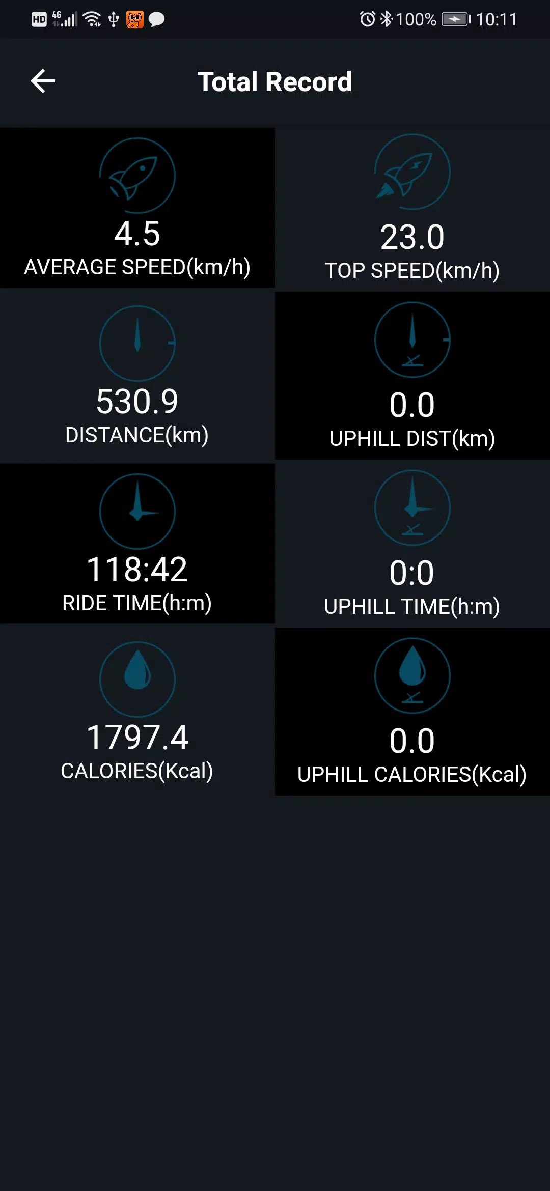 Easifit Ebike Screenshot 3