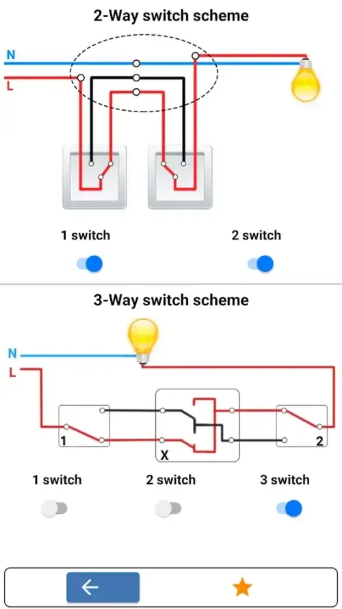 Electrical Engineering: Manual স্ক্রিনশট 1