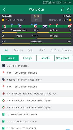 Soccer Predictions, Betting Tips and Live Scores 스크린샷 1