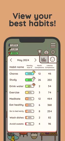 Habit Rabbit: Habit Tracker ဖန်သားပြင်ဓာတ်ပုံ 3