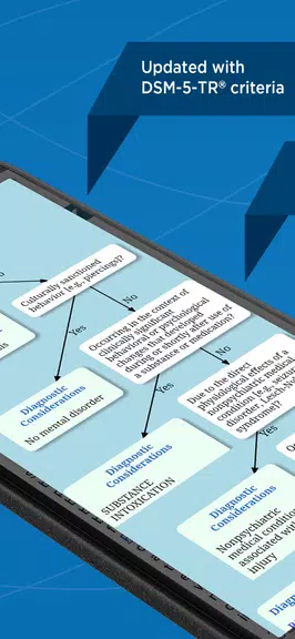 DSM-5-TR Differential Dx Screenshot 3