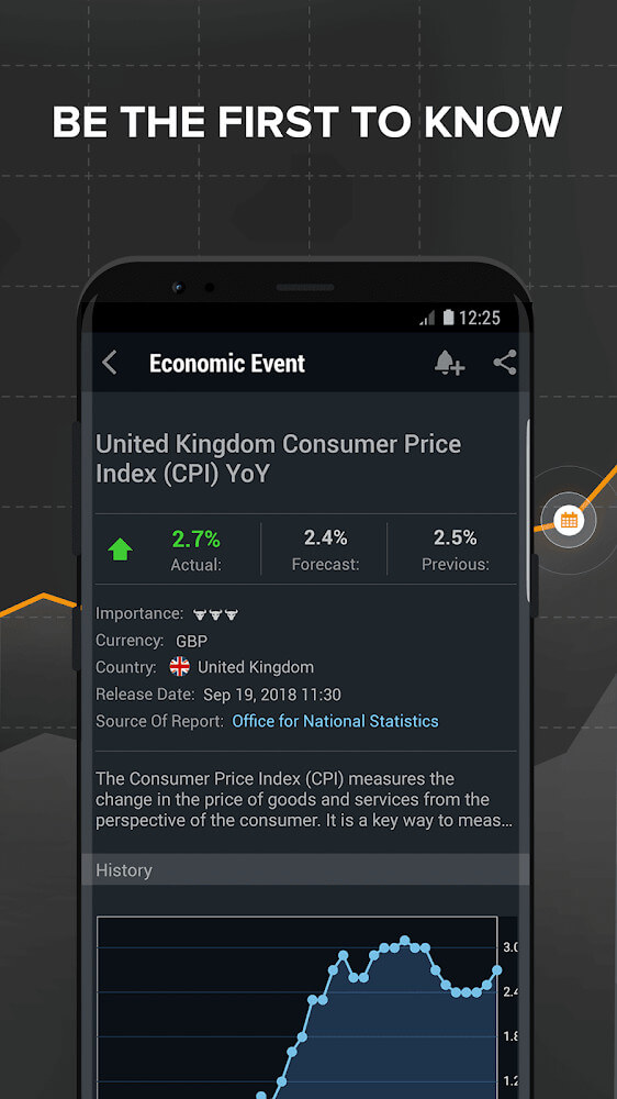 Investing.com: Aktien & Börse 스크린샷 3