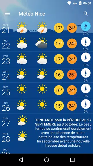 Météo Nice應用截圖第2張
