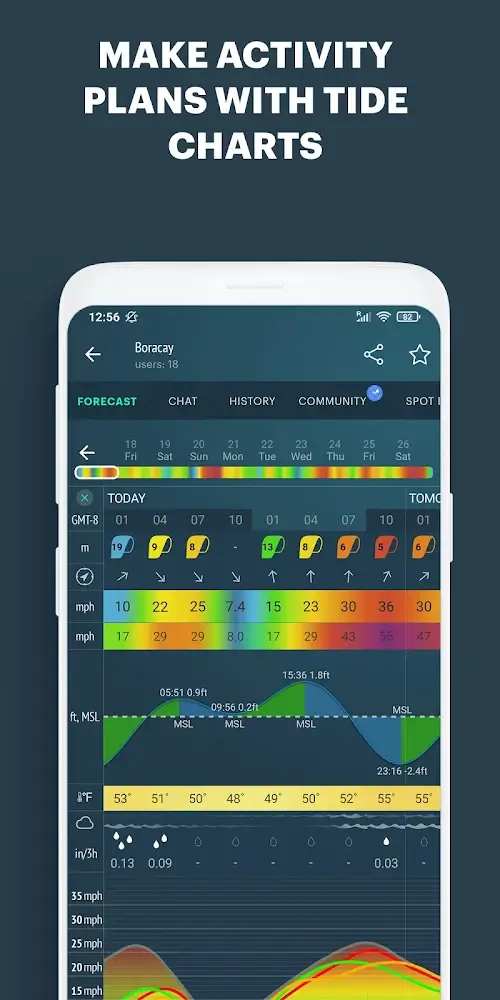 Windy.app Скриншот 3