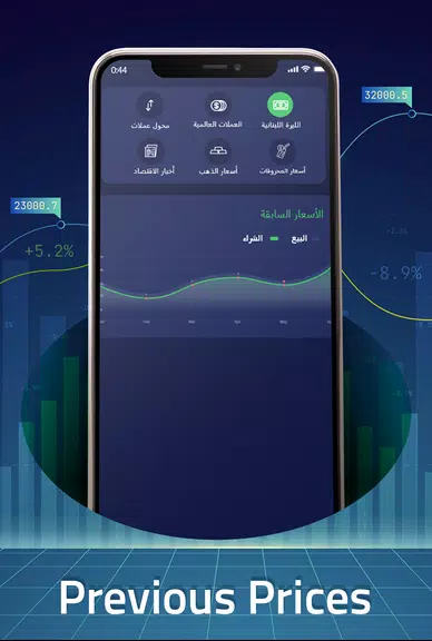 Adde Dollar Screenshot 4