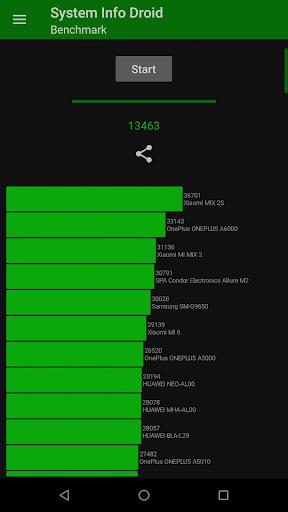 System Info Droid Tangkapan skrin 2