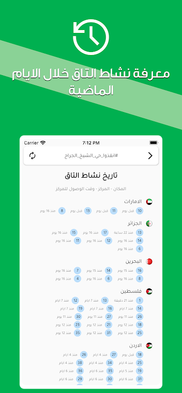 اول من غرد Capture d'écran 3